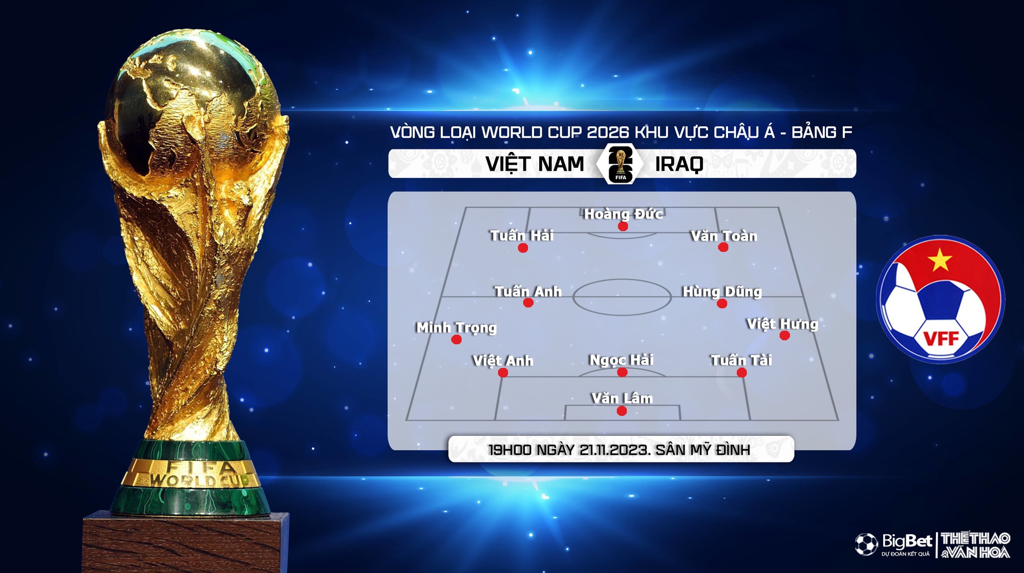 Nh N Nh B Ng Vi T Nam Vs Iraq V Ng Lo I World Cup H H M