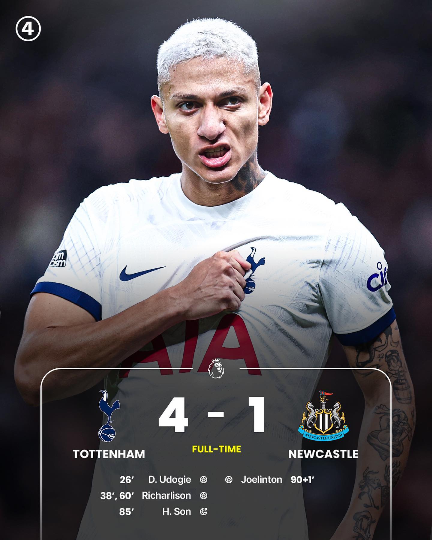 Tottenham Th Ng Hoa Nh Son Heung Min V Richarlison Th Ng Newcastle