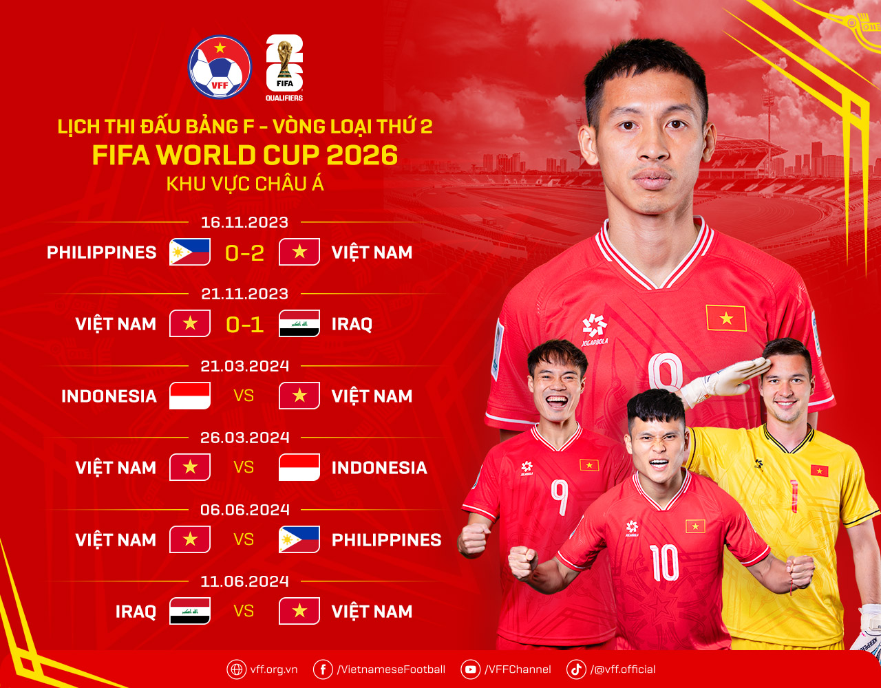 Lịch thi đấu ĐT Việt Nam ở vòng loại World Cup 2026 Đòi nợ ở Mỹ Đình