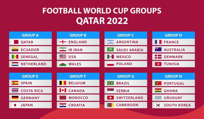 Lịch trực tiếp World Cup 2022 trên VTV - Ảnh 3.