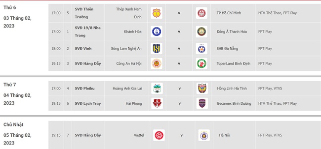 Link xem trực tiếp bóng đá HAGL vs Hà Tĩnh (17h00, 4/2), vòng 1 V-League 2023 - Ảnh 3.