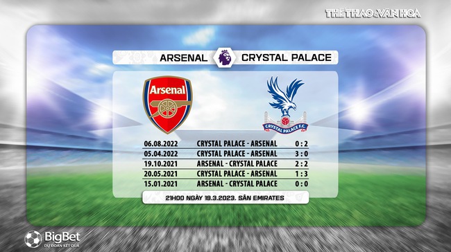Đối đầu Arsenal vs Crystal Palace