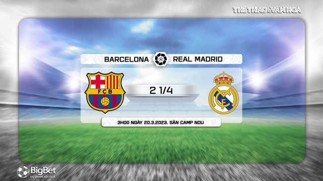 Tỷ lệ tài xỉu Barcelona vs Real Madrid