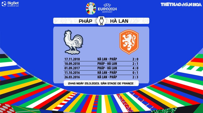 Nhận định, soi kèo Pháp vs Hà Lan (2h45, 25/3), vòng loại EURO 2024 - Ảnh 5.