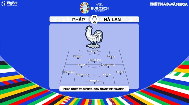 Nhận định, soi kèo Pháp vs Hà Lan (2h45, 25/3), vòng loại EURO 2024 - Ảnh 3.