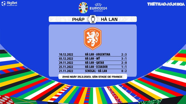 Nhận định, soi kèo Pháp vs Hà Lan (2h45, 25/3), vòng loại EURO 2024 - Ảnh 7.