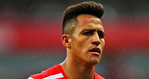 Tin MU Tập trung cho CLB Alexis Sanchez sẽ không tham gia trận đấu của ĐT  Chile  Goalcom Việt Nam