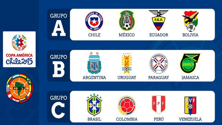 Copa America 2015
