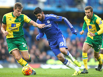 Hàng công Chelsea: Mourinho kiên nhẫn với Costa đến đâu?
