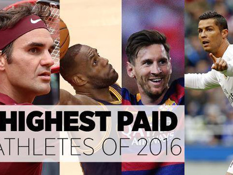Ronaldo: VĐV thu nhập cao nhất thế giới 2016