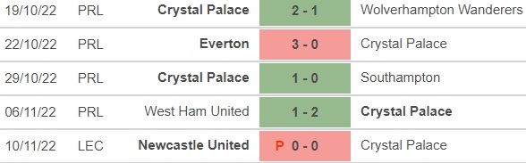 Nhận định bóng đá nhà cái, nhận định Nottingham Forest vs Palace, Ngoại hạng Anh vòng 15 (22h00, 12/11) - Ảnh 5.