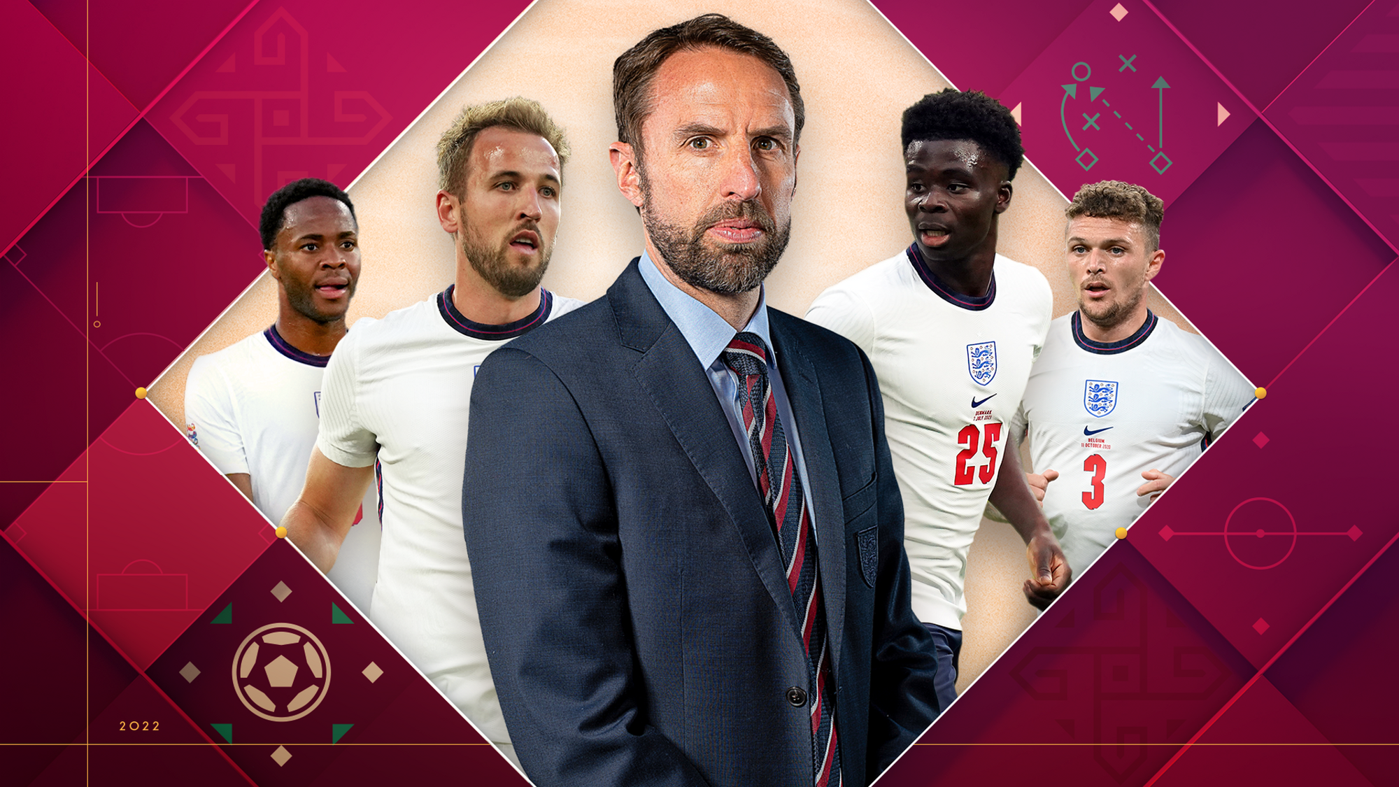 Tuyển Anh công bố đội hình dự World Cup 2022 với hàng công nhiều bất ngờ