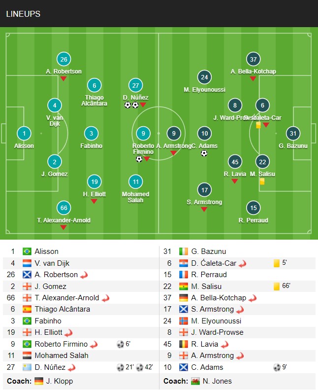 Kết quả bóng đá Liverpool 3-1 Southampton: Nunez lập cú đúp giúp &quot;The Kop&quot; giành 3 điểm - Ảnh 2.