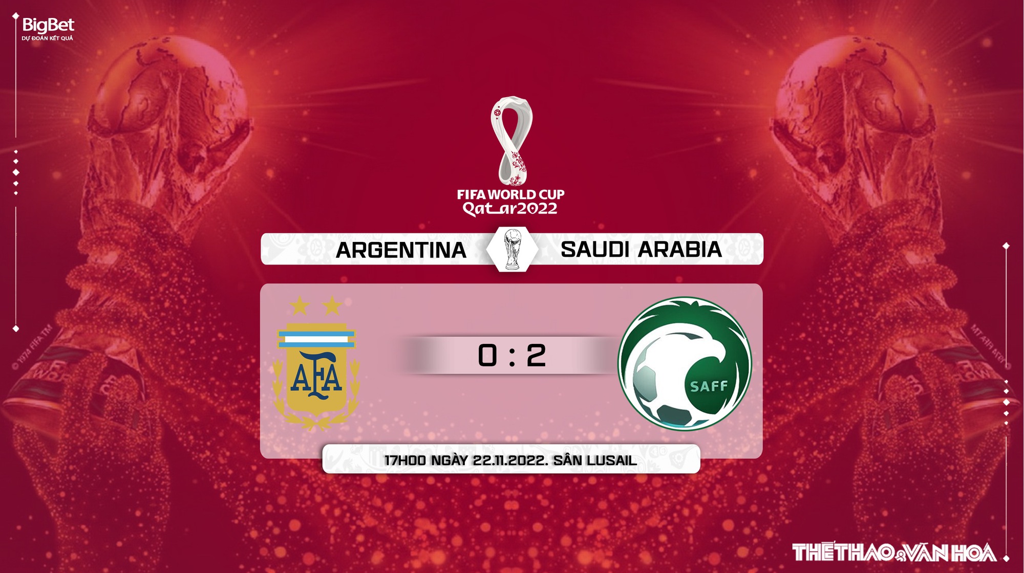 Ả Rập vs Argentina: Kèo đấu kinh điển, dự đoán kết quả bất ngờ!