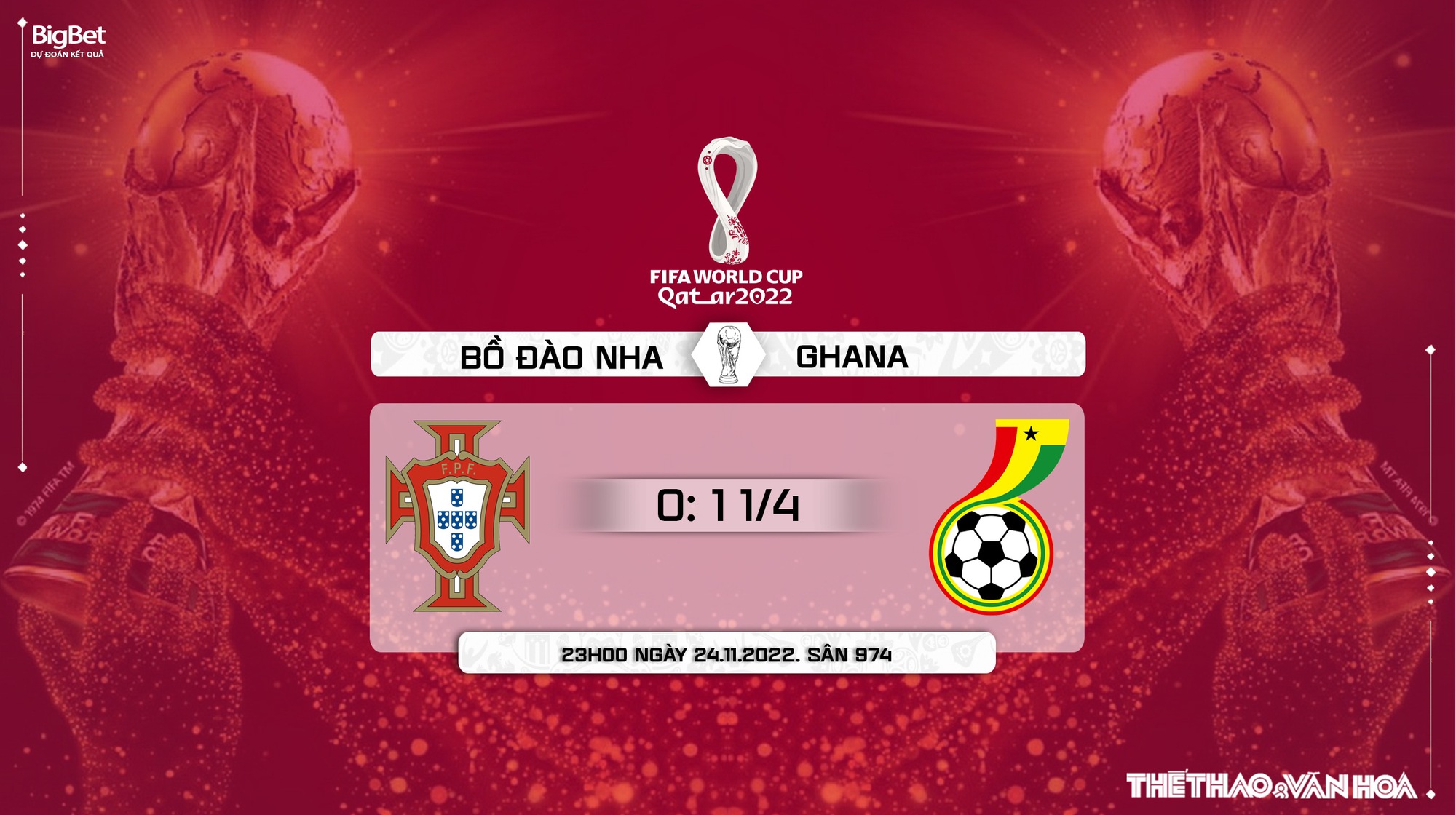 Soi kèo Bồ Đào Nha vs Ghana: Cập nhật tỷ lệ và dự đoán kết quả