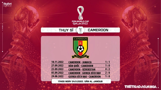 Link trực tiếp bóng đá Thụy Sĩ vs Cameroon, World Cup 2022 (17h00, 24/11) - Ảnh 4.