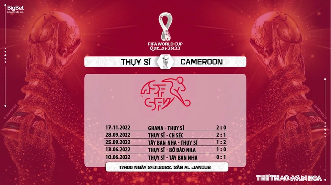 Link trực tiếp bóng đá Thụy Sĩ vs Cameroon, World Cup 2022 (17h00, 24/11) - Ảnh 5.