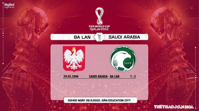 Link trực tiếp bóng đá Ba Lan vs Ả rập Xê út, World Cup 2022 (20h00, 26/11) - Ảnh 4.