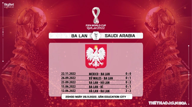 Link trực tiếp bóng đá Ba Lan vs Ả rập Xê út, World Cup 2022 (20h00, 26/11) - Ảnh 5.