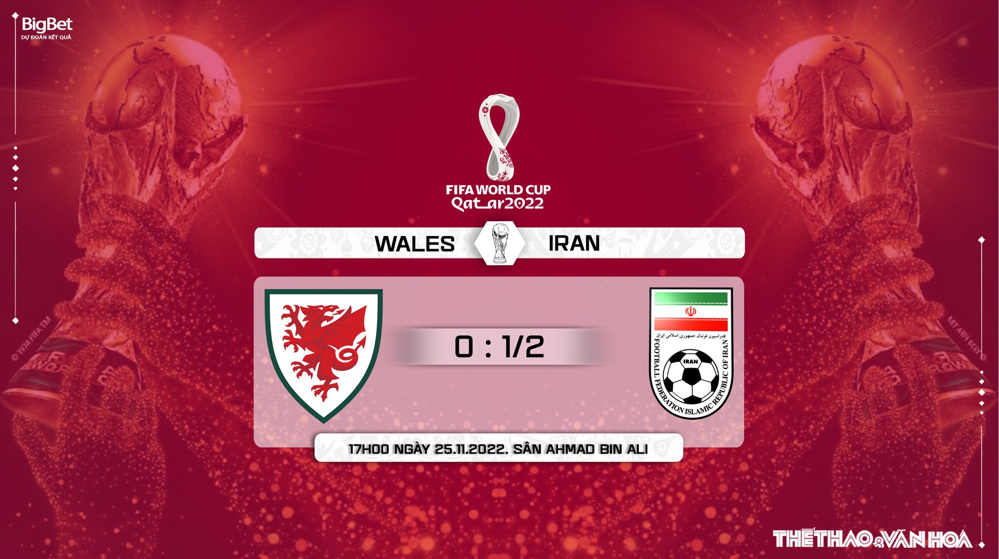Nhận định, soi kèo Wales vs Iran: Cơ hội nào cho cả hai đội?