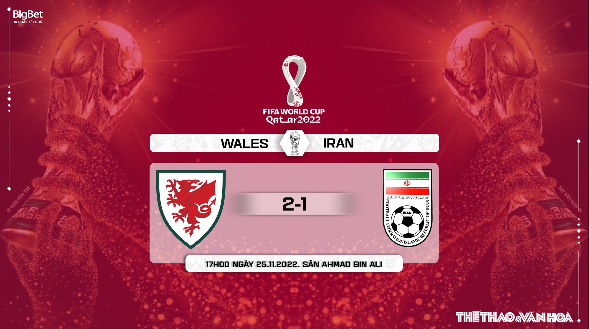 Kèo Iran vs Wales: Dự đoán tỷ số, soi kèo, nhận định chuyên gia