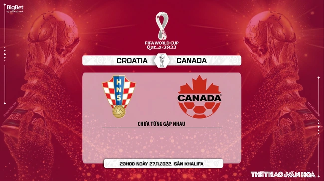 Link trực tiếp bóng đá Croatia vs Canada (23h00, 27/11) |World Cup 2022 - Ảnh 2.