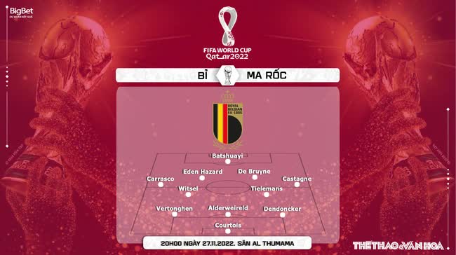 Đội hình dự kiến Bỉ vs Ma Rốc (20h00, 27/11): 'Quỷ đỏ' sẽ thắng đậm? - Ảnh 2.