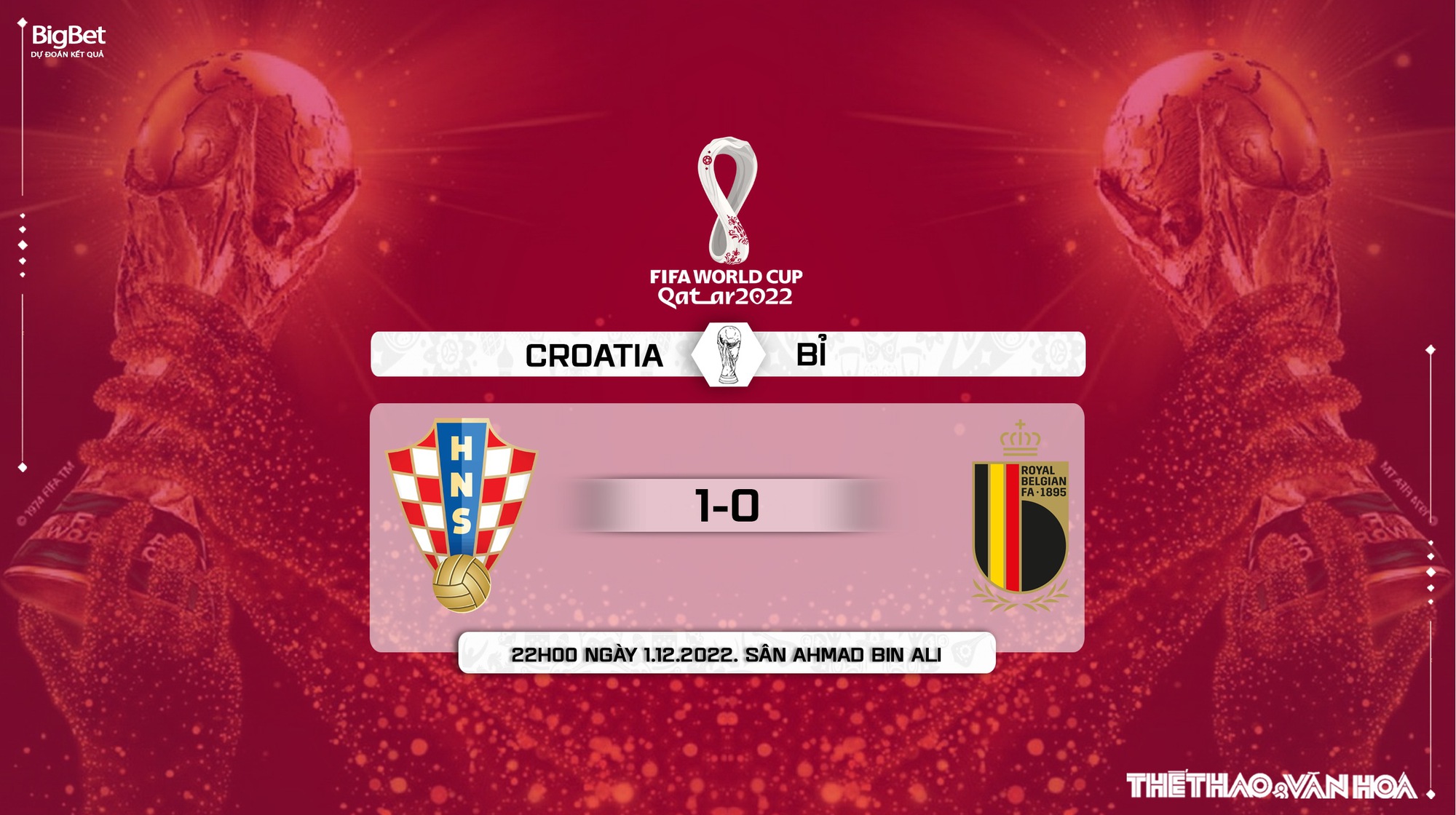 Nhận định Bóng đá Croatia Vs Bỉ (22h00, 1/12), World Cup 2022