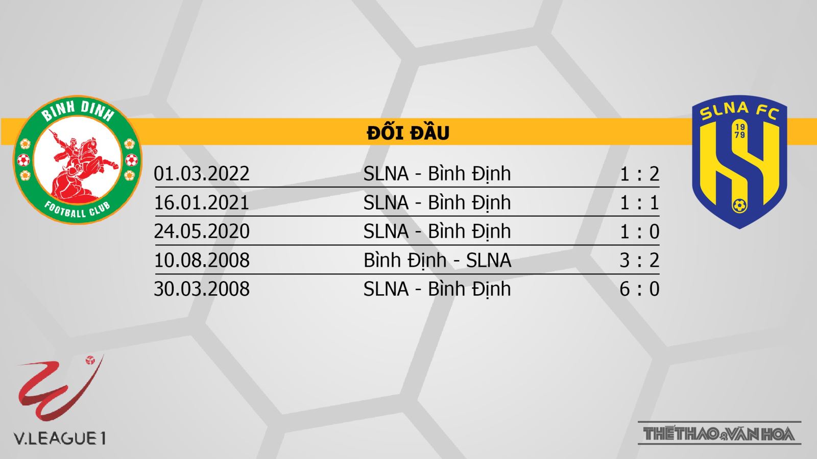 Nhận định bóng đá nhà cái Bình Định vs SLNA. Nhận định, dự đoán bóng đá V-League 2022 (18h00, 9/11) - Ảnh 3.