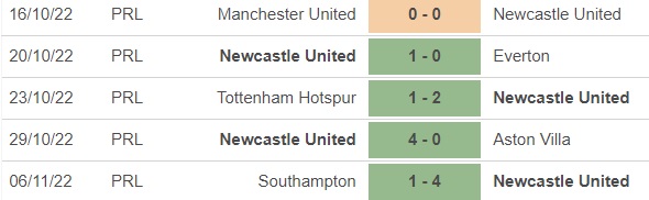 Soi kèo nhà cái Newcastle vs Palace. Nhận định, dự đoán bóng đá Anh (2h45, 10/11) - Ảnh 4.