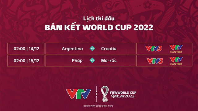 Hướng dẫn xem trực tuyến Argentina vs Croatia trên phần mềm VTV Go - Ảnh 6.