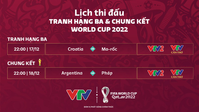 Link xem trực tuyến Argentina vs Pháp, chung kết World cup 2022 - Ảnh 2.