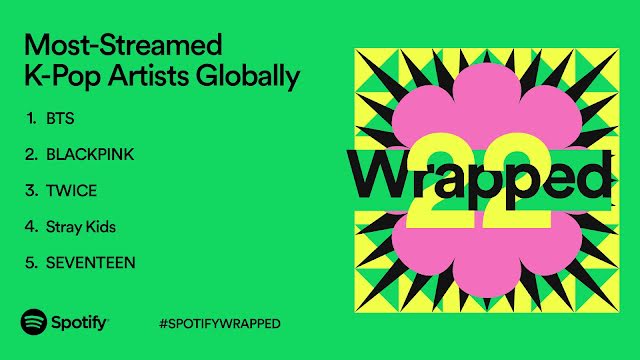 ARMY yêu cầu Spotify làm rõ khi nhiều ca khúc của BTS bị loại bỏ khỏi &quot;Spotify Wrapped&quot; - Ảnh 5.