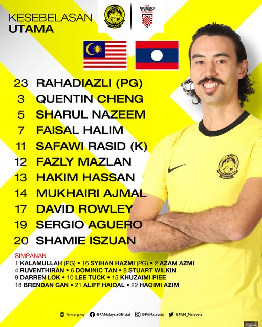 Link xem trực tiếp Malaysia vs Lào, AFF Cup 2022 bảng B - Ảnh 7.