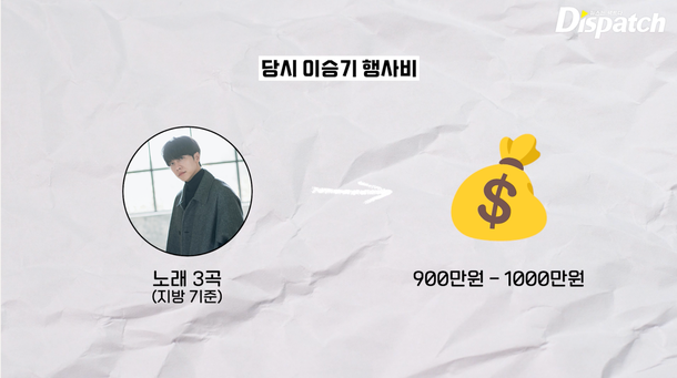 Lee Seung Gi vừa bị quỵt lương, vừa bị đối xử tệ ở Hook Entertainment: Phải đi tiếp rượu, ăn đồ rẻ tiền, tiêu gần 400 ngàn cũng bị CEO chất vấn - Ảnh 4.