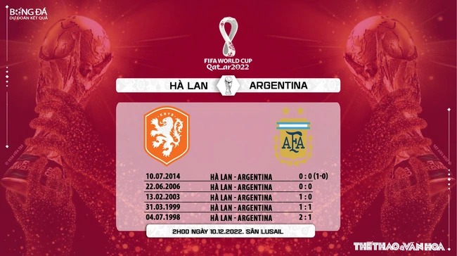 Dự đoán tỉ số trận đấu Hà Lan vs Argentina, tứ kết World Cup 2022 (02h00, 10/12) - Ảnh 2.