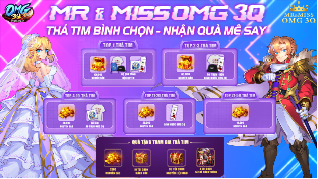 Tình hình “cực căng” của vòng bình chọn Mr & Miss OMG 3Q - Ảnh 10.