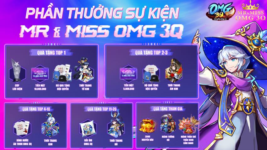 Tình hình “cực căng” của vòng bình chọn Mr & Miss OMG 3Q - Ảnh 9.