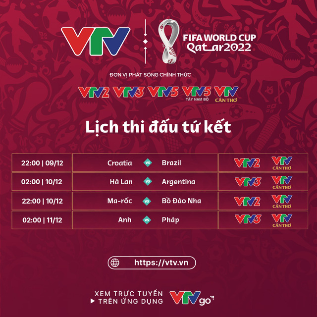 Hướng dẫn xem trận Croatia vs Brazil trên VTV Go - Ảnh 6.