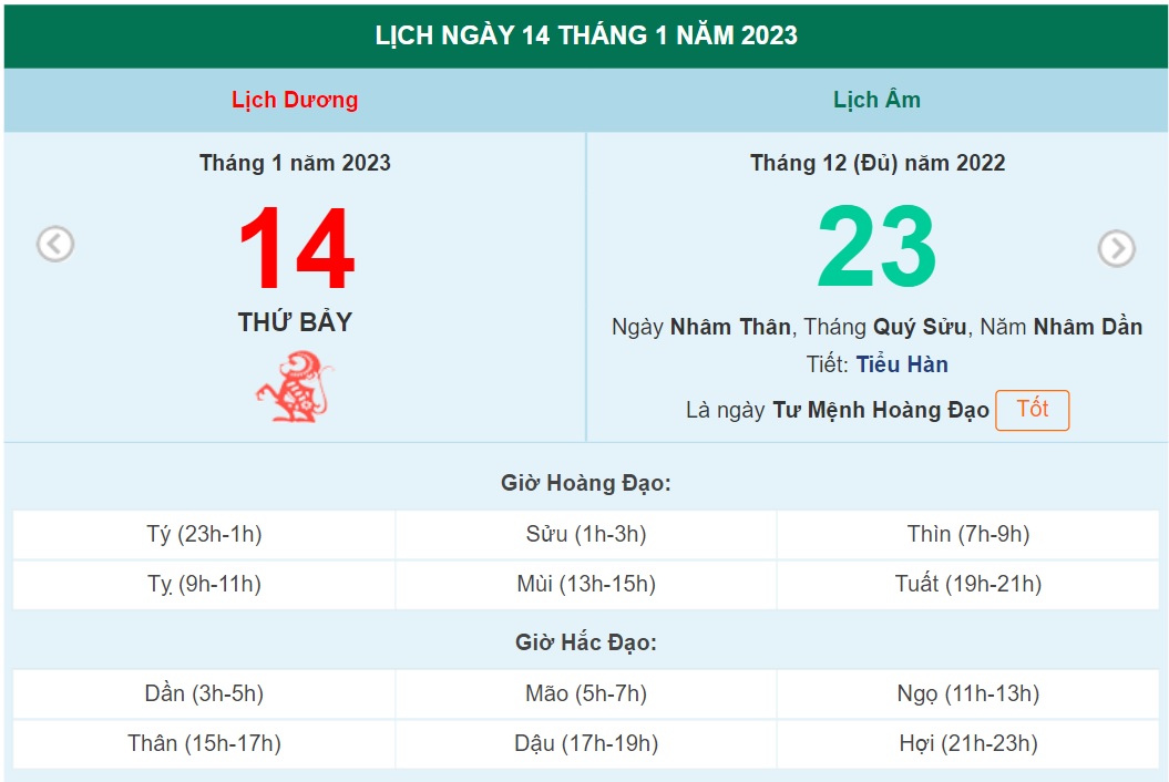 2. Các Ngày Cúng Ông Công Ông Táo Tốt Nhất Năm 2024