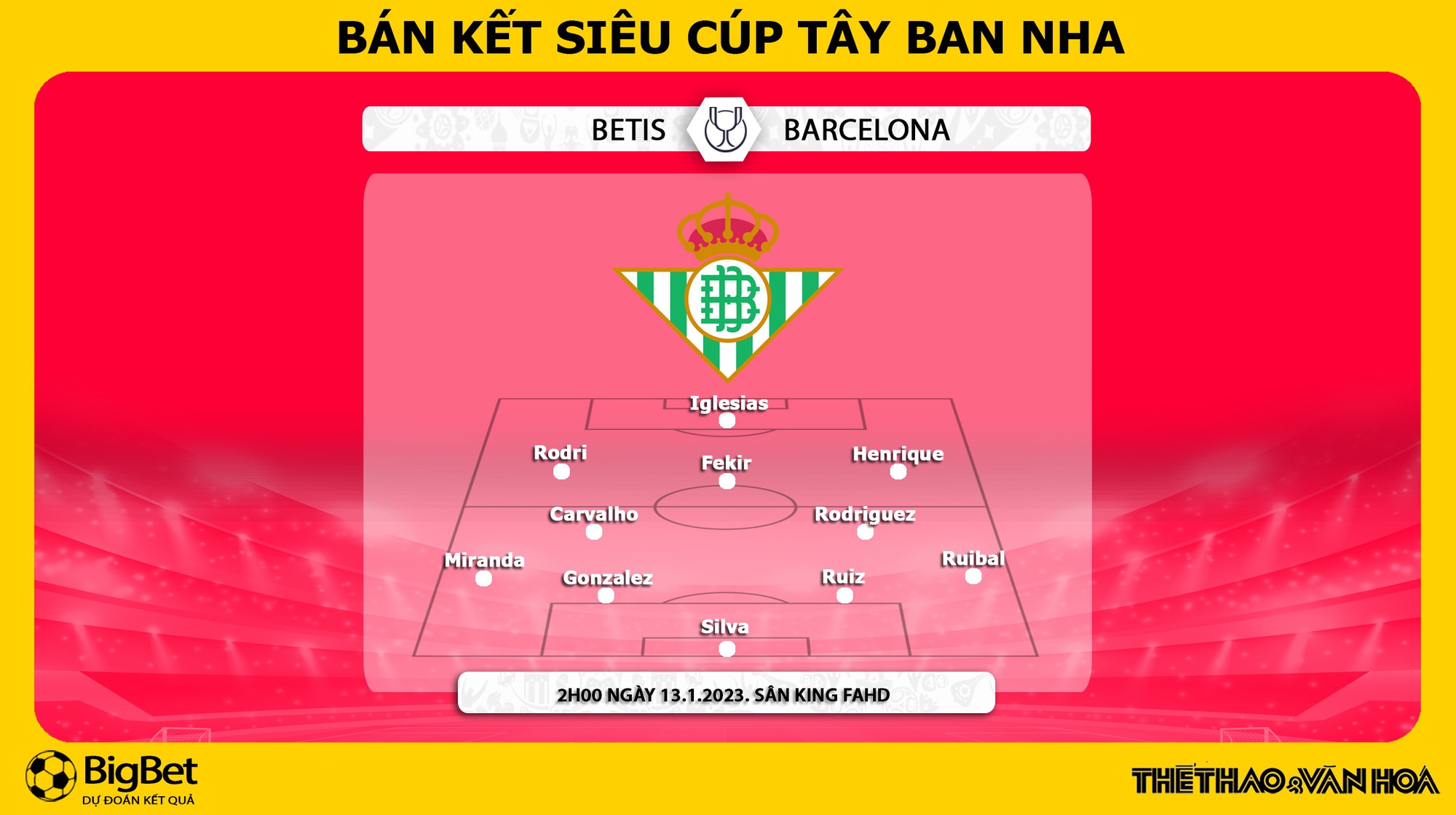 Nhận định Bóng đá Real Betis Vs Barcelona, Bán Kết Siêu Cúp Tây Ban Nha