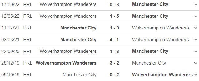 Nhận định bóng đá Man City vs Wolves (21h00, 22/1), Ngoại hạng Anh vòng 21 - Ảnh 3.