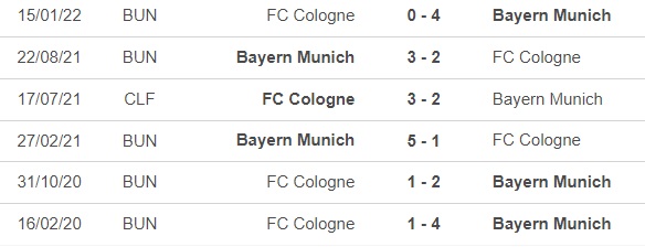 Nhận định bóng đá Bayern Munich vs Cologne (02h30, 25/1), vòng 17 Bundesliga - Ảnh 3.