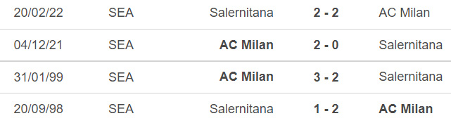 Nhận định bóng đá Salernitana vs Milan (18h30, 4/1) - Ảnh 3.