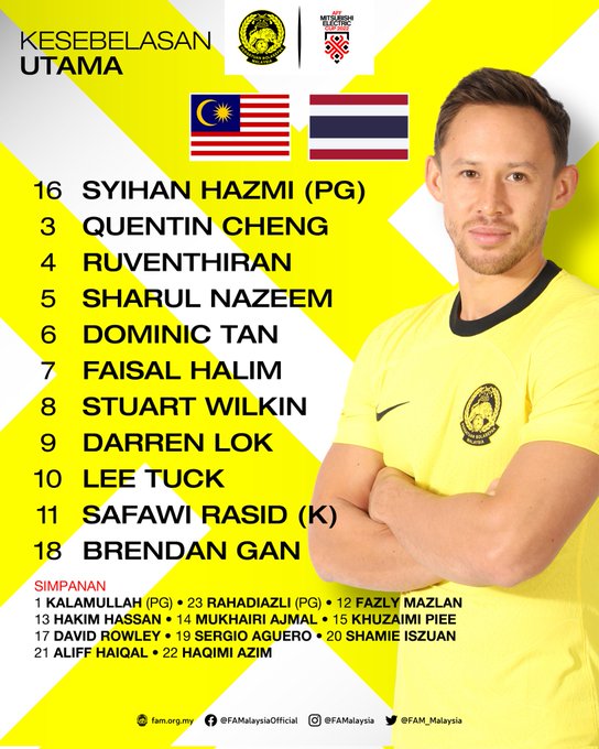 VTV6 VTV5 trực tiếp bóng đá AFF Cup hôm nay, 7/1: Malaysia vs Thái Lan - Ảnh 7.