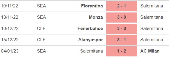 Nhận định bóng đá Salernitana vs Torino, Serie A (18h30, 8/1) - Ảnh 3.