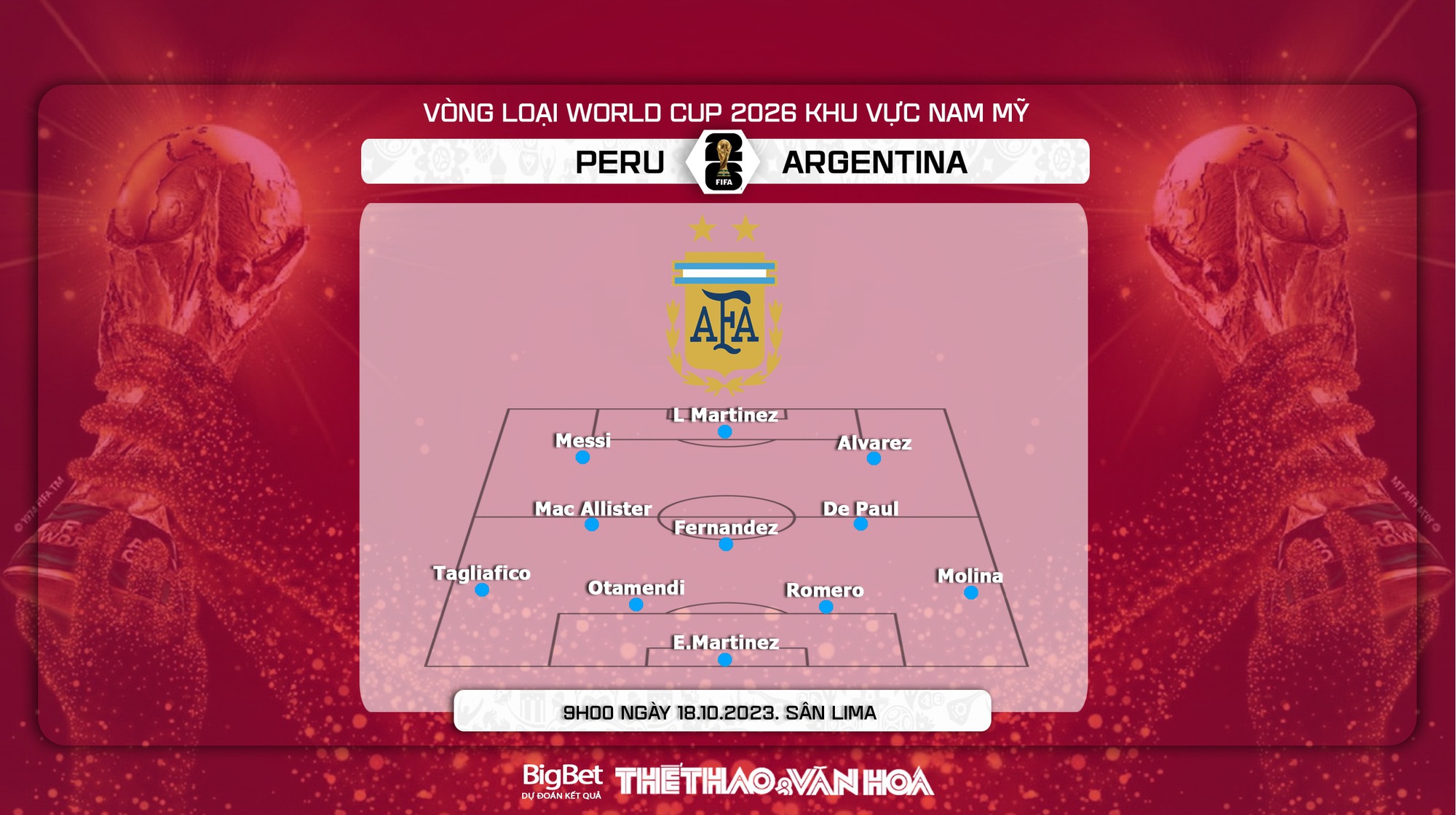 Nhận định bóng đá Peru vs Argentina, vòng loại World Cup 2026 (9h00 hôm nay)