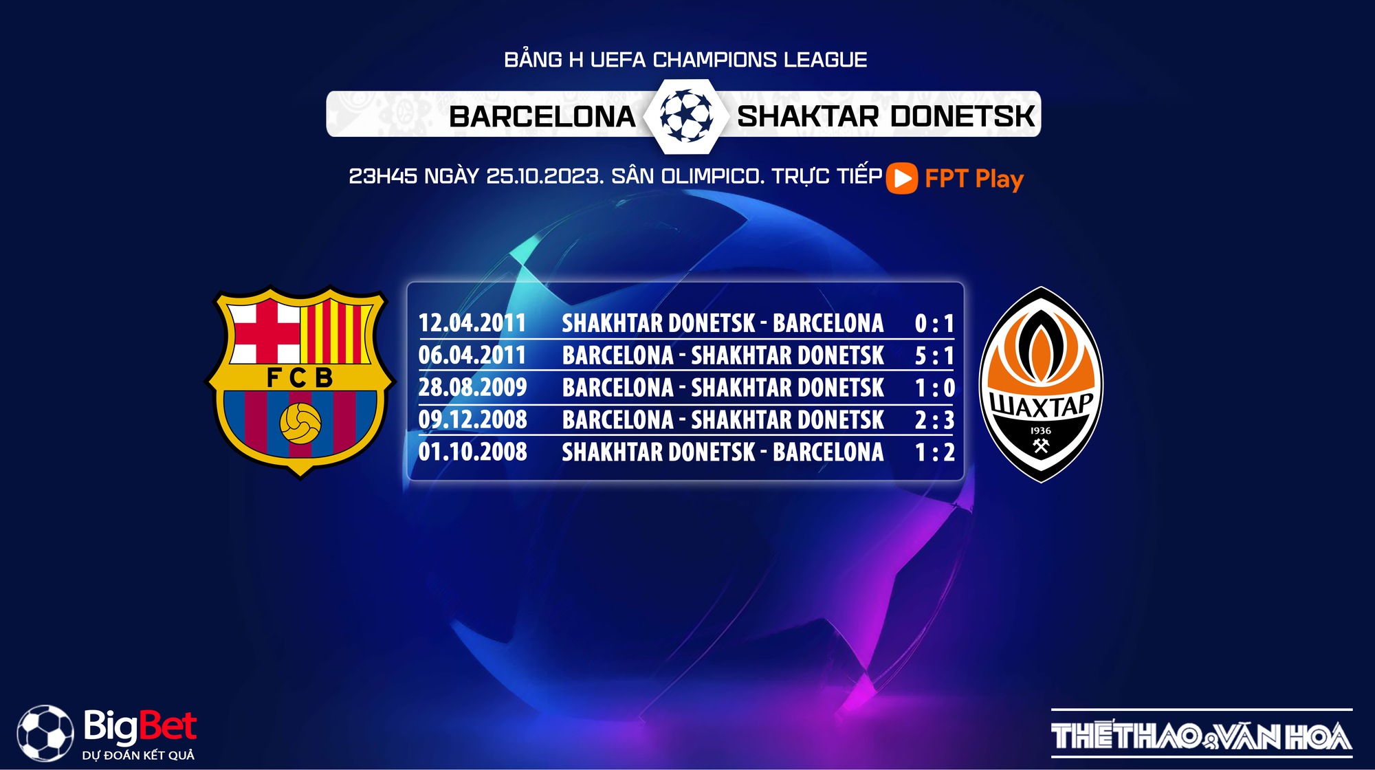 Nhận định Barcelona Vs Shakhtar Donetsk, Cúp C1 Châu Âu (23h45 Hôm Nay)