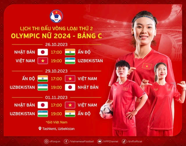 Xem trực tiếp bóng đá nữ Việt Nam vs Uzbekistan ở đâu? Kênh nào trực tiếp? - Ảnh 2.