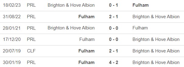 Nhận định bóng đá Brighton vs Fulham (21h00, 29/10), vòng 10 Ngoại hạng Anh - Ảnh 2.